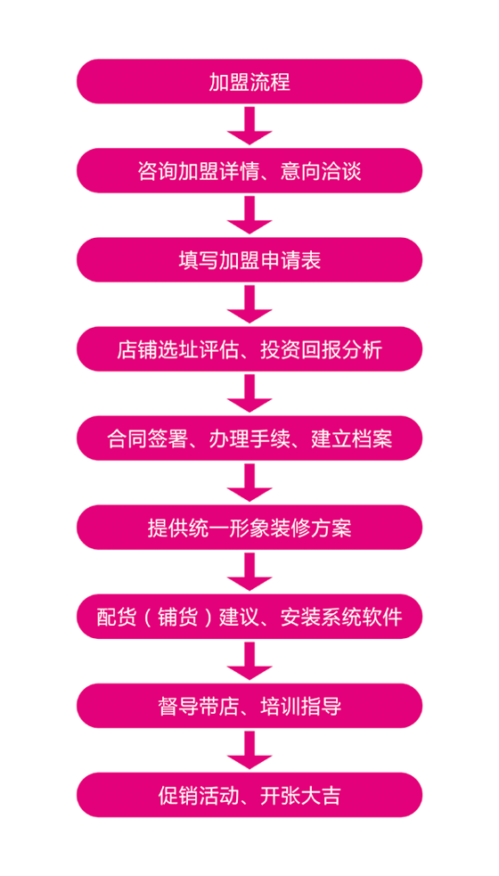 2.gif
